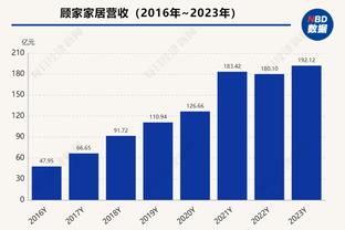 浓眉谈近期失利多的因素：客战/伤病/背靠背 但不包括冠军后遗症